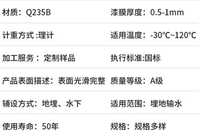 临夏热浸塑钢管厂家产品性能特点